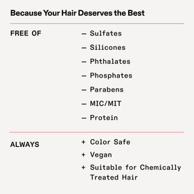 Olaplex Nº.4D on a bathroom shelf in a clean lifestyle setting