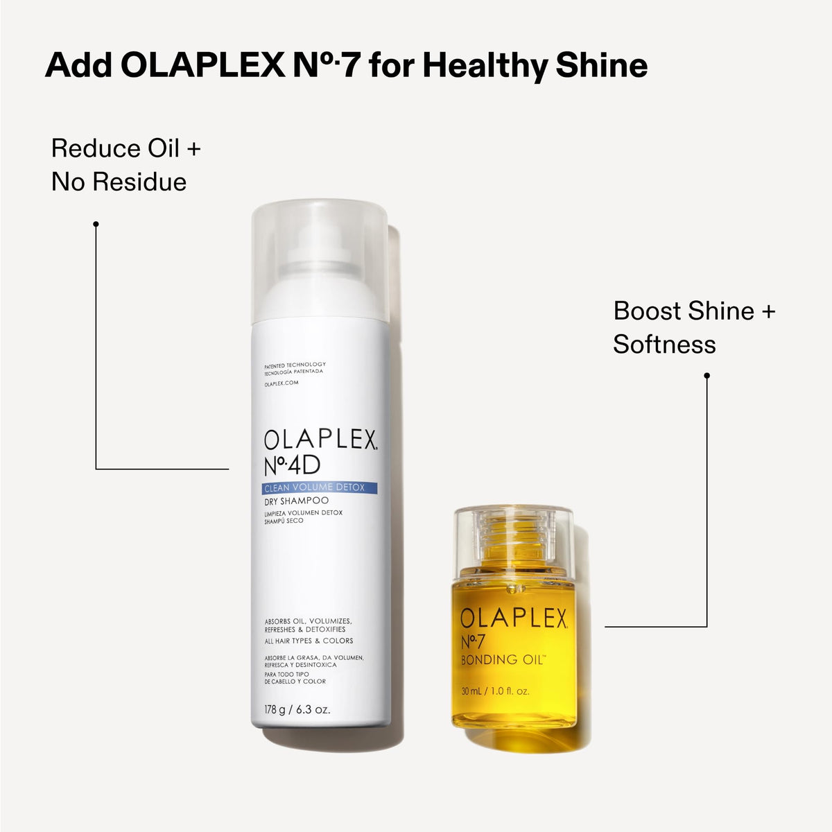 Olaplex Nº.4D beside a ruler to show the 178 g product scale