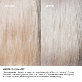 Olaplex Nº.4P 250 mL bottle next to ruler showing true size benefit