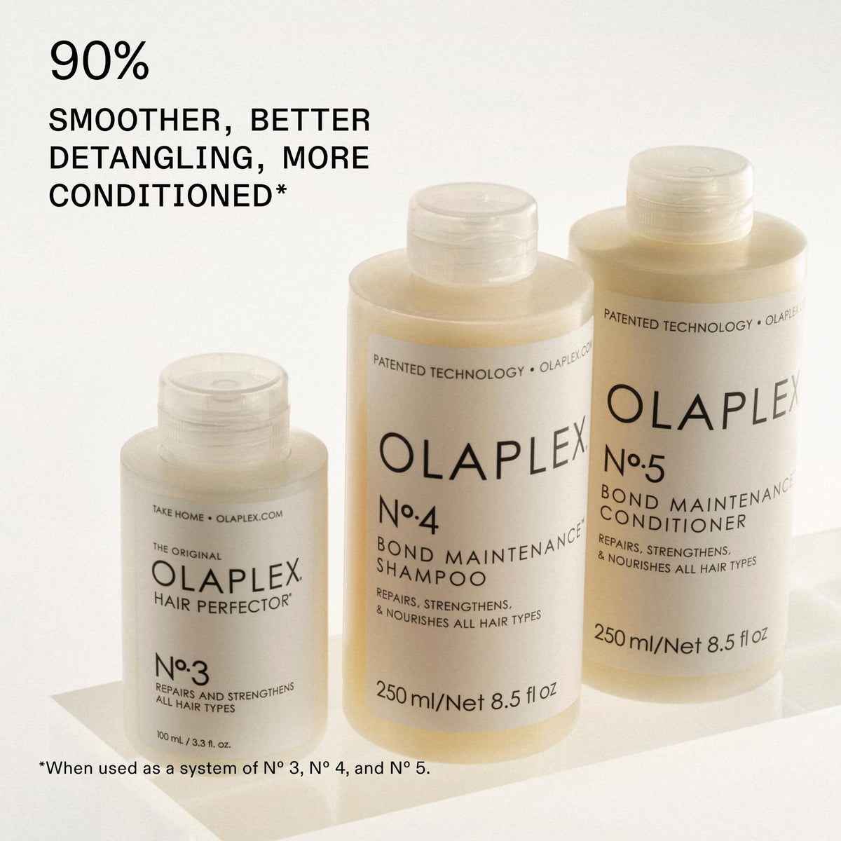 Close-up of Olaplex Nº.5 creamy texture showing rich emollients for smooth hair