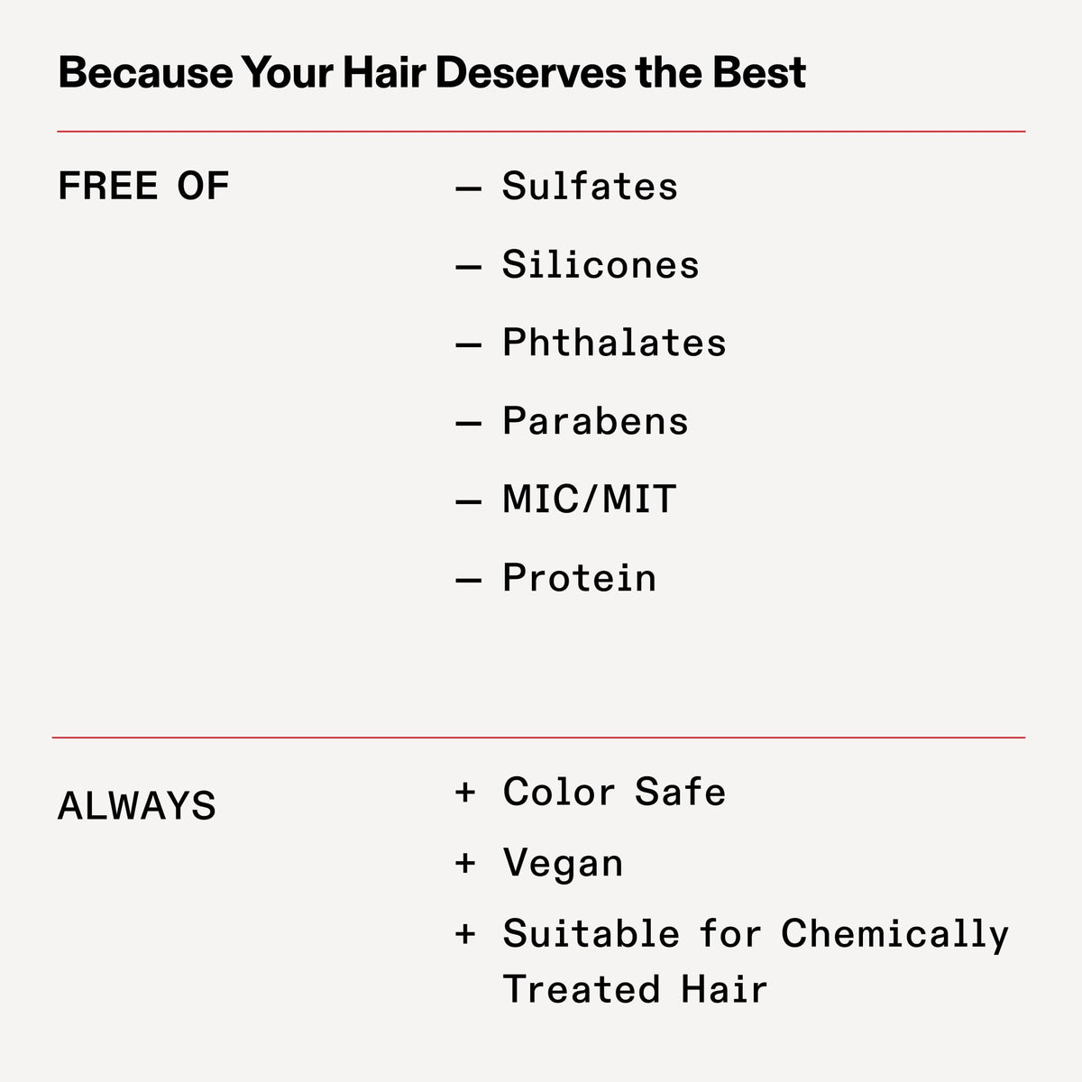 Olaplex Nº.5 on bathroom shelf in lifestyle setting promoting daily use