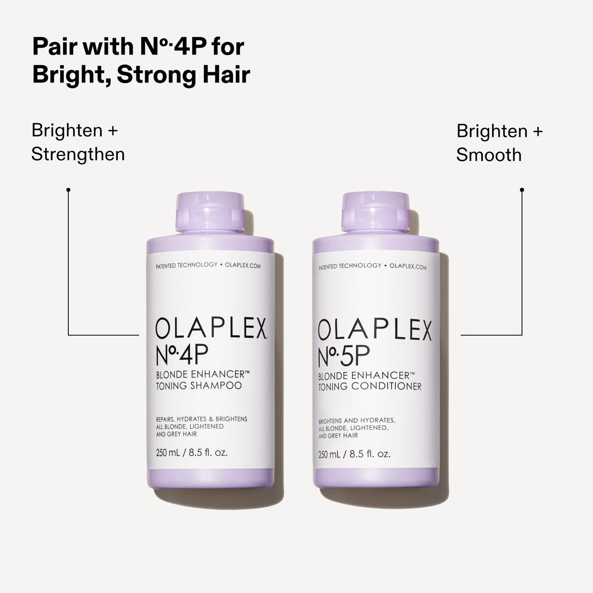 1000ml bottle next to a hand for scale showing Olaplex value-sized benefit