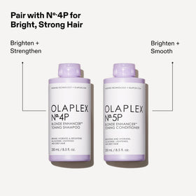 1000ml bottle next to a hand for scale showing Olaplex value-sized benefit