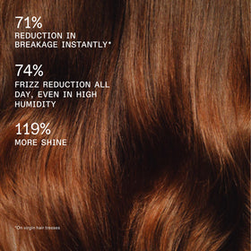 Olaplex before and after showing reduced frizz and added shine
