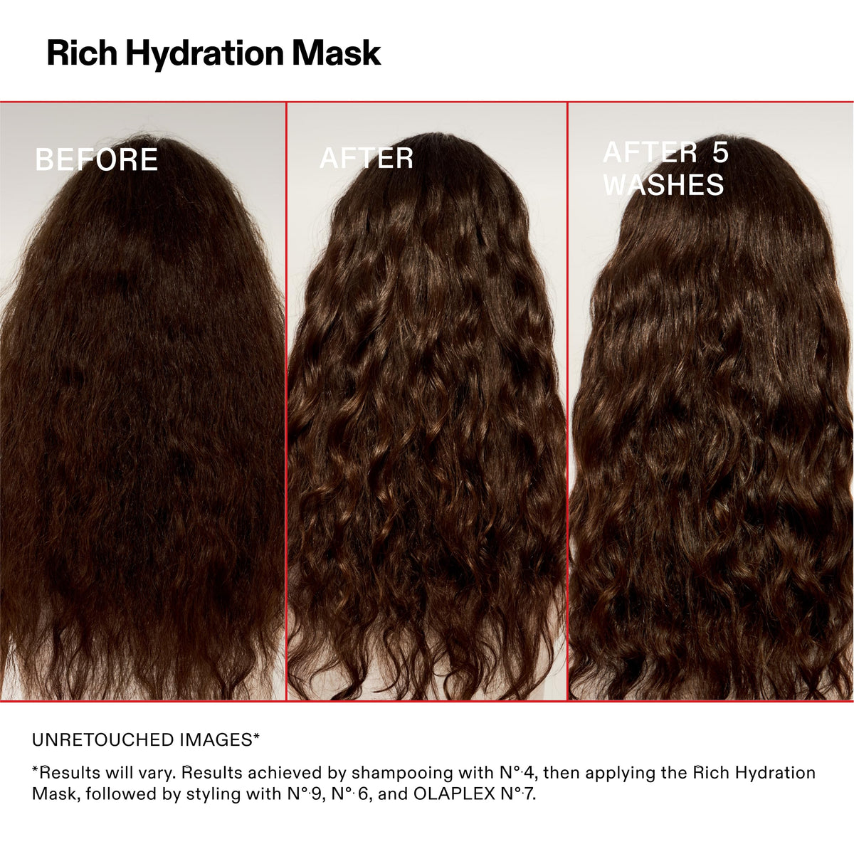 Olaplex mask next to a ruler showing the 200 ml size for value