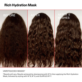 Olaplex mask next to a ruler showing the 200 ml size for value