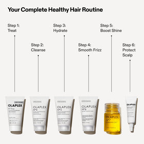 Hand holding the Olaplex kit showing travel-friendly sizes for on-the-go care