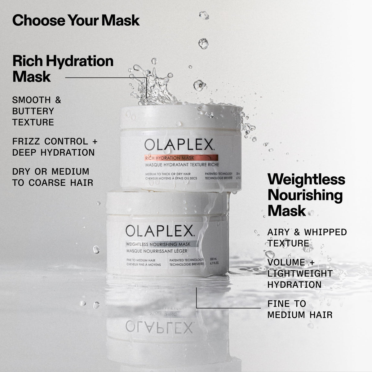 Olaplex mask beside ruler showing 200 ml size for scale