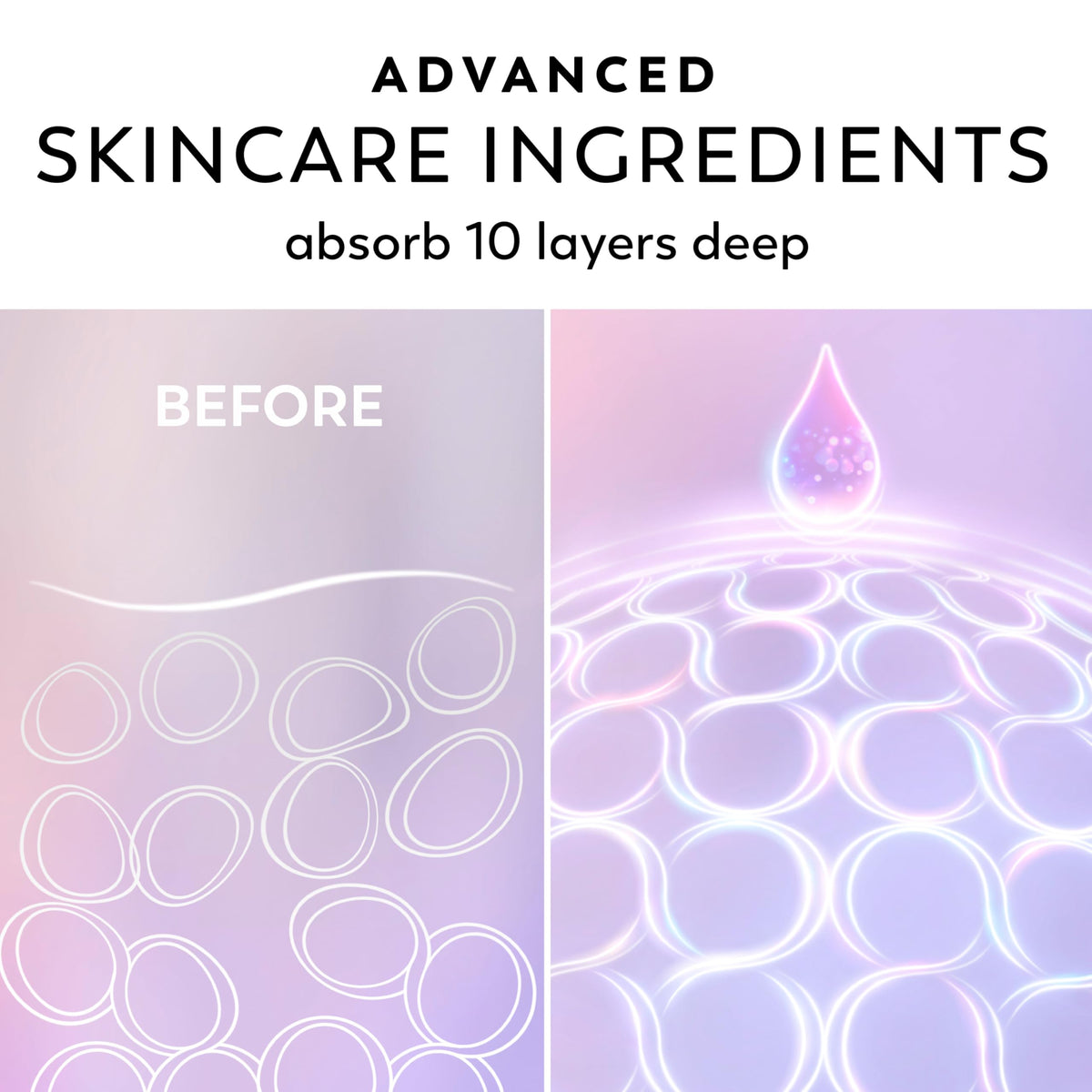 Olay being applied to arm demonstrating smooth application and comfort