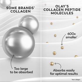 Olay applying cream to cheek demonstrating hydration and smoothing effect