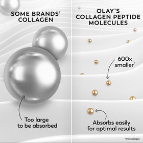 Olay ingredient callout with niacinamide and collagen for improved texture