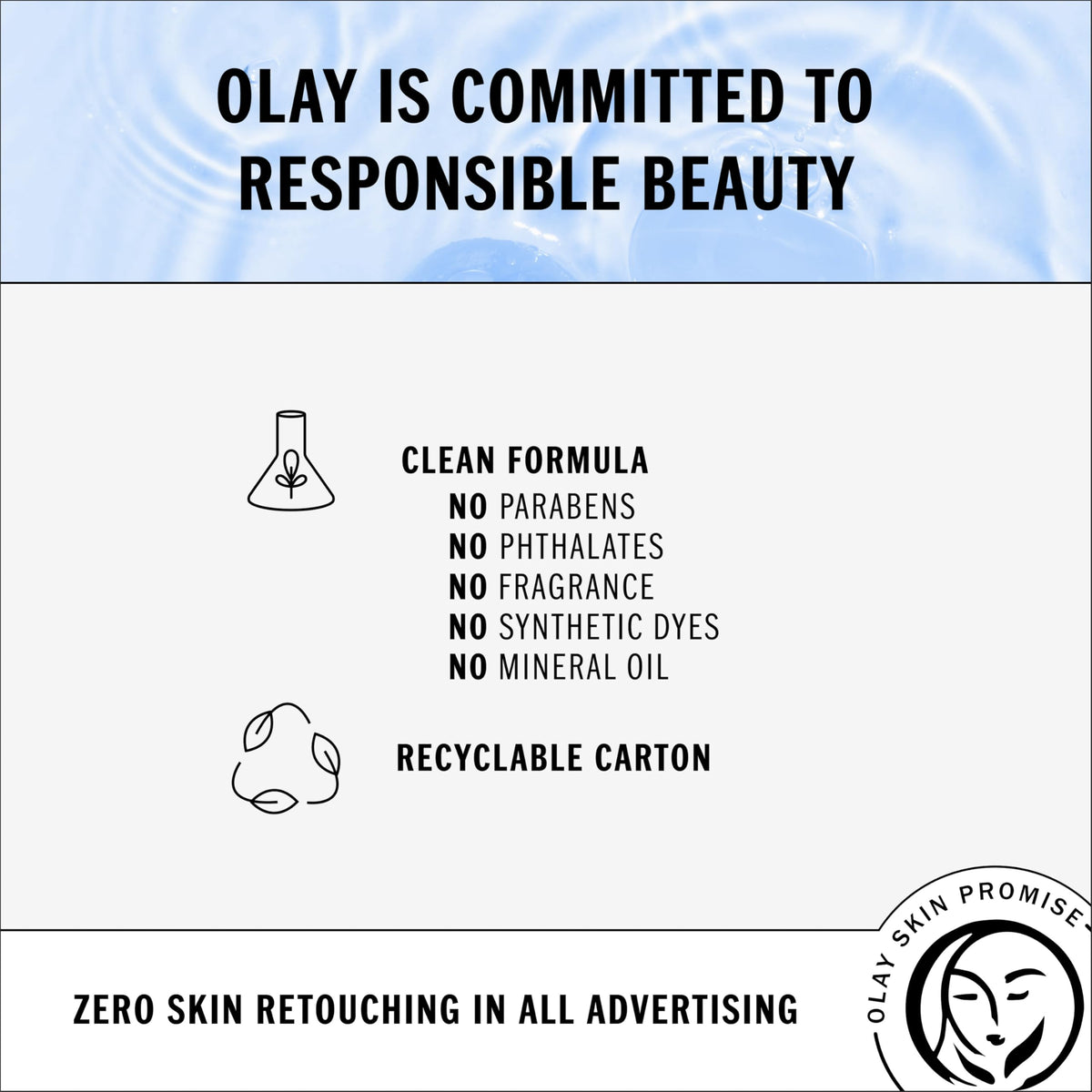 Olay product label close-up showing active ingredients list