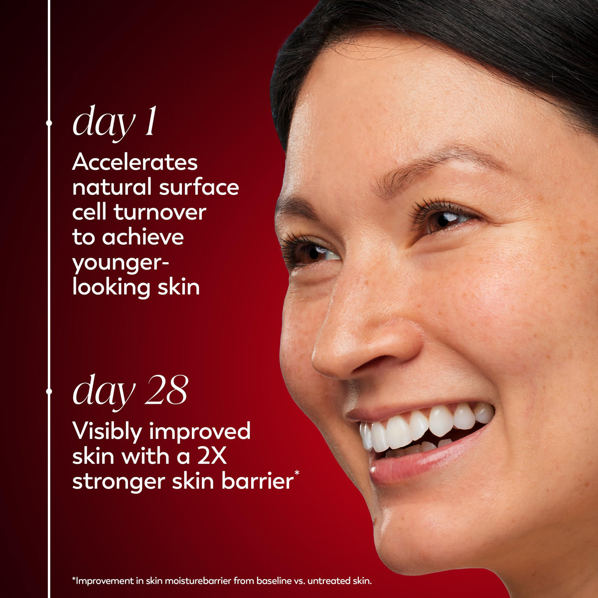 Olay moisturizer applied in morning routine demonstrating smooth layering