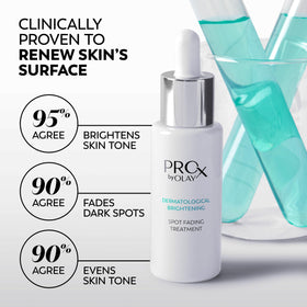 Olay Pro-X serum dropper texture highlighting smooth fast-absorbing consistency