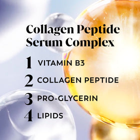 Olay pump and label detail highlighting collagen peptide complex benefit
