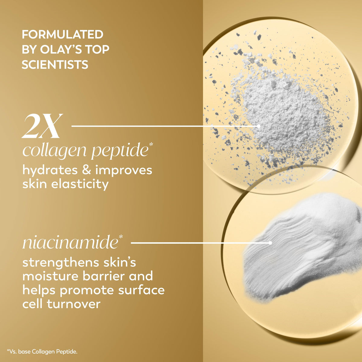 Olay label detail highlighting collagen peptide and niacinamide benefits