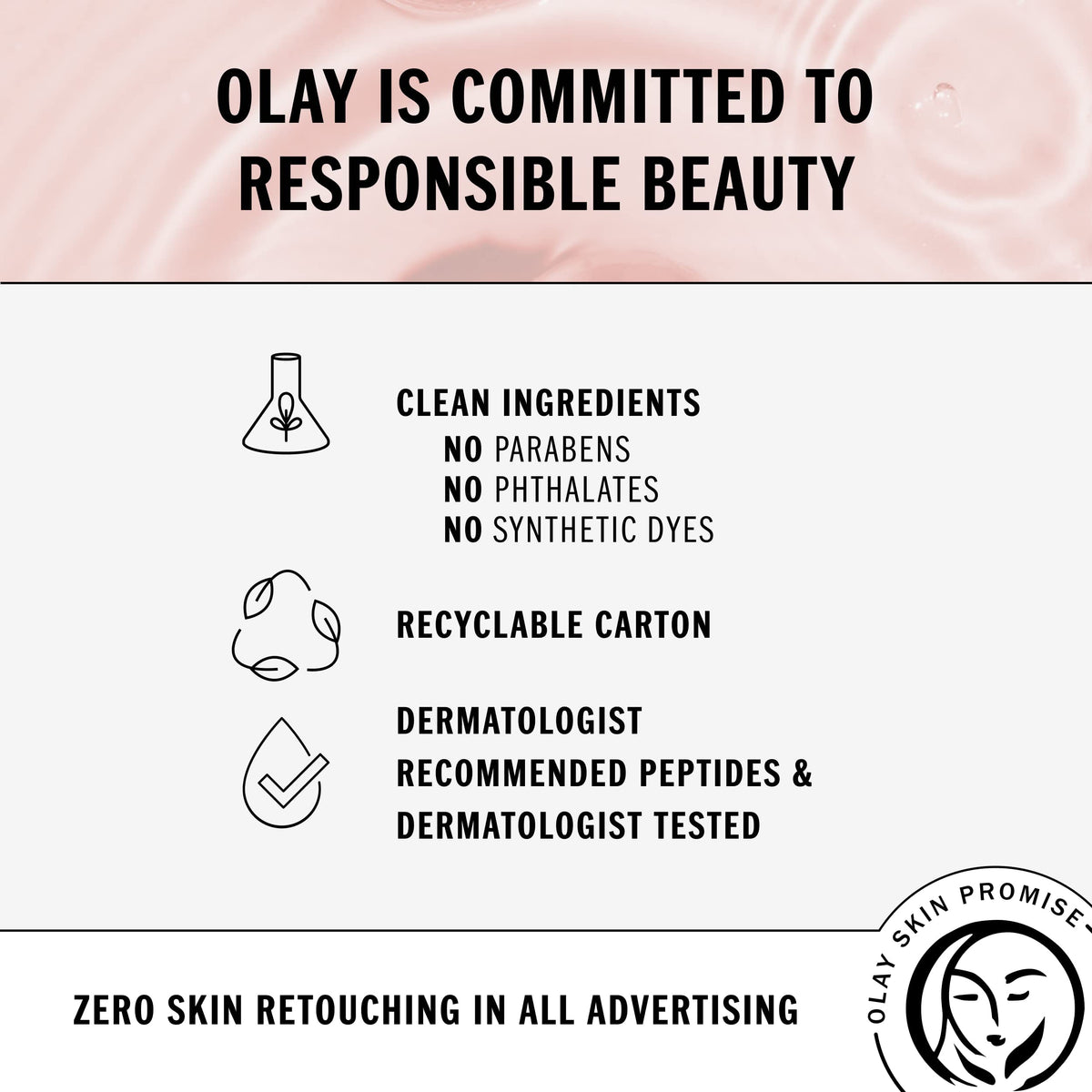 Olay jar next to a coin showing 1.7 oz travel-friendly size