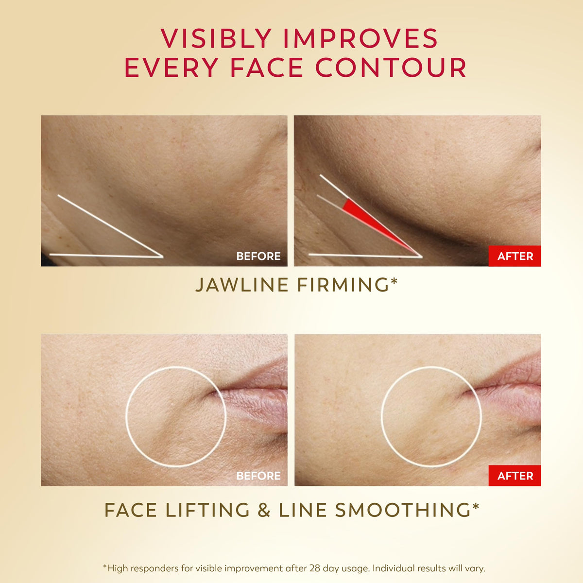 Olay Science peptides visual emphasizing firming benefits