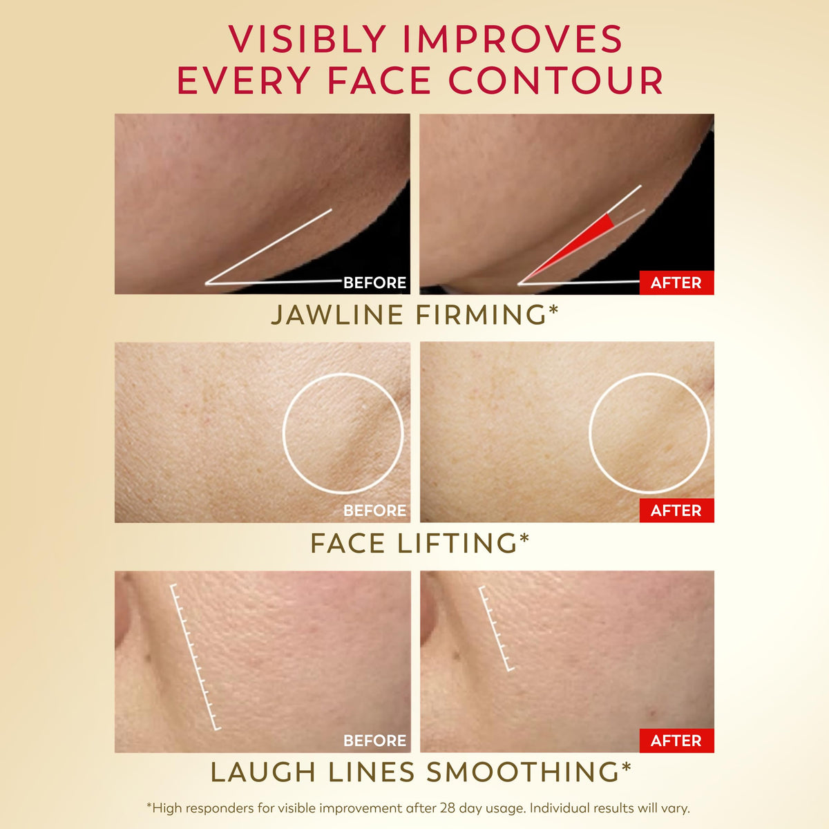 Olay Science peptide complex graphic highlighting targeted firming benefits