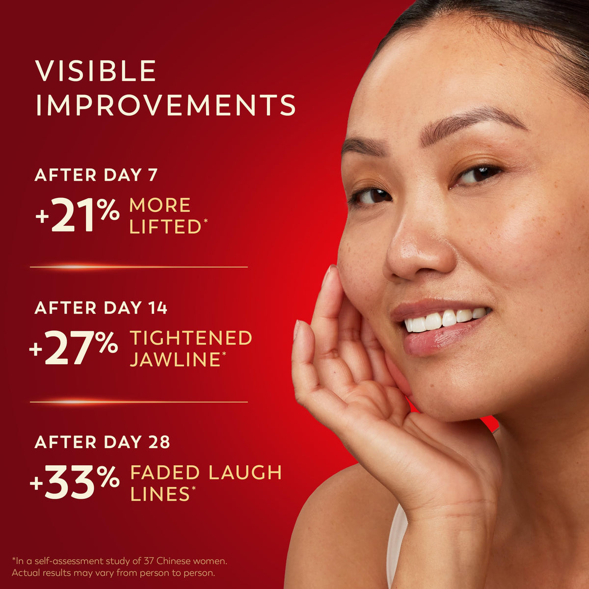 Olay Science label close-up showing active ingredients and product clarity