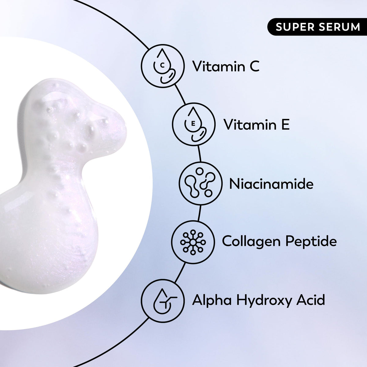 Olay serum dispensing on fingers illustrating easy application and fast absorption