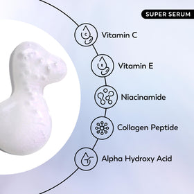 Olay serum dispensing on fingers illustrating easy application and fast absorption