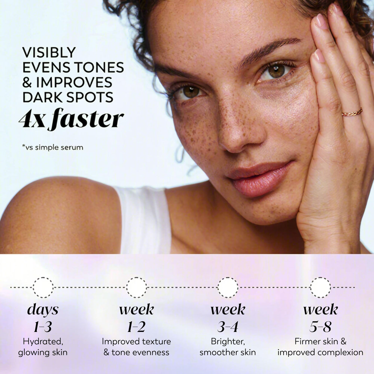 Olay applied to face in morning routine showing layering under moisturizer and sunscreen