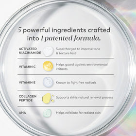 Olay label detail highlighting active ingredients for informed ingredient-aware shoppers