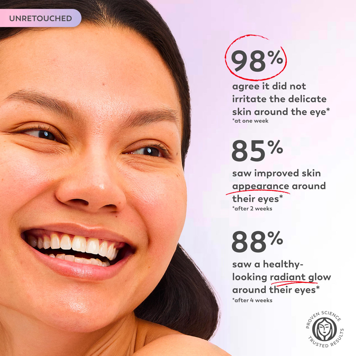 Olay Super Eye Serum ingredients focus with Vitamin C and caffeine pods for brightening benefit