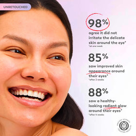 Olay Super Eye Serum ingredients focus with Vitamin C and caffeine pods for brightening benefit