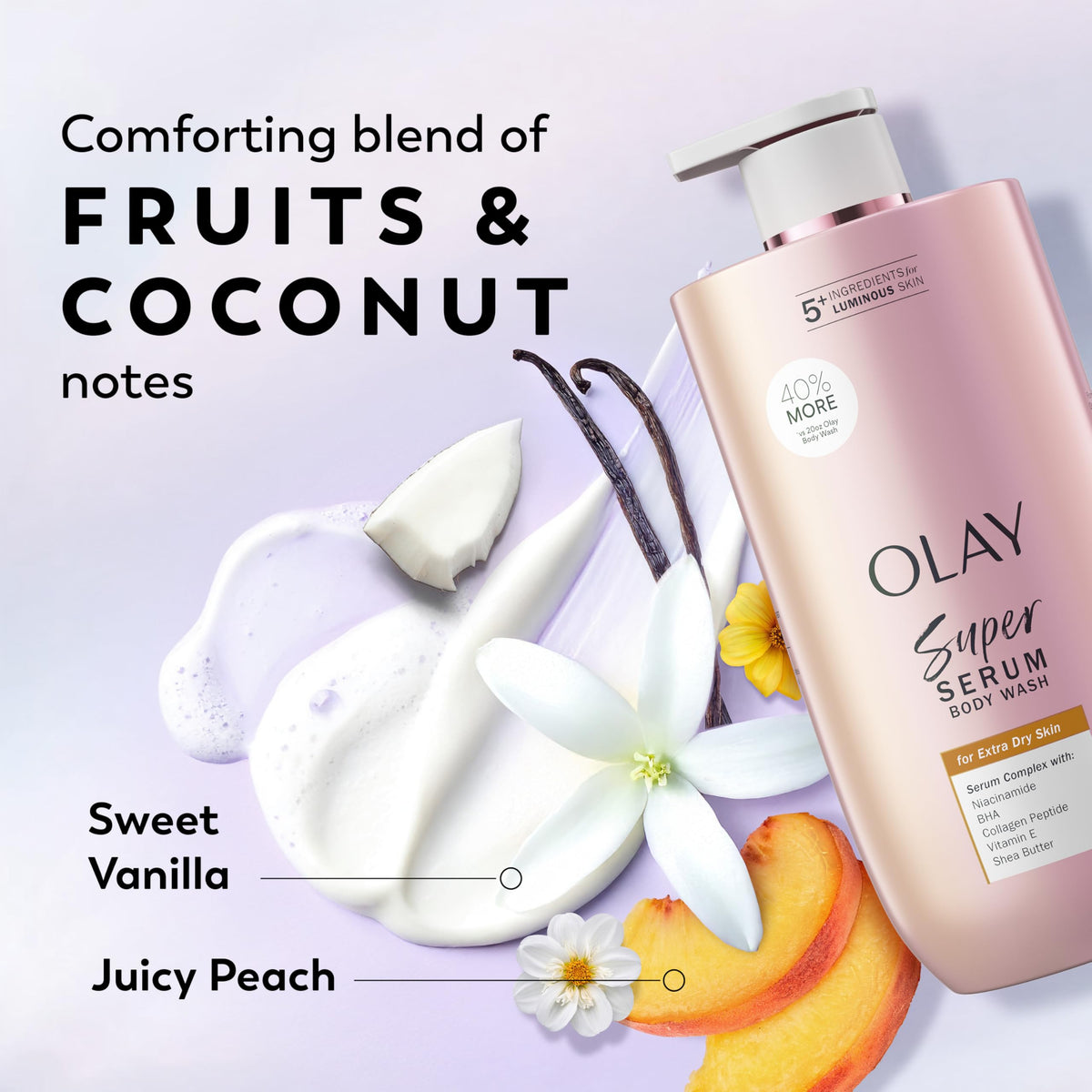 Olay ingredient display highlighting niacinamide and vitamin C benefits
