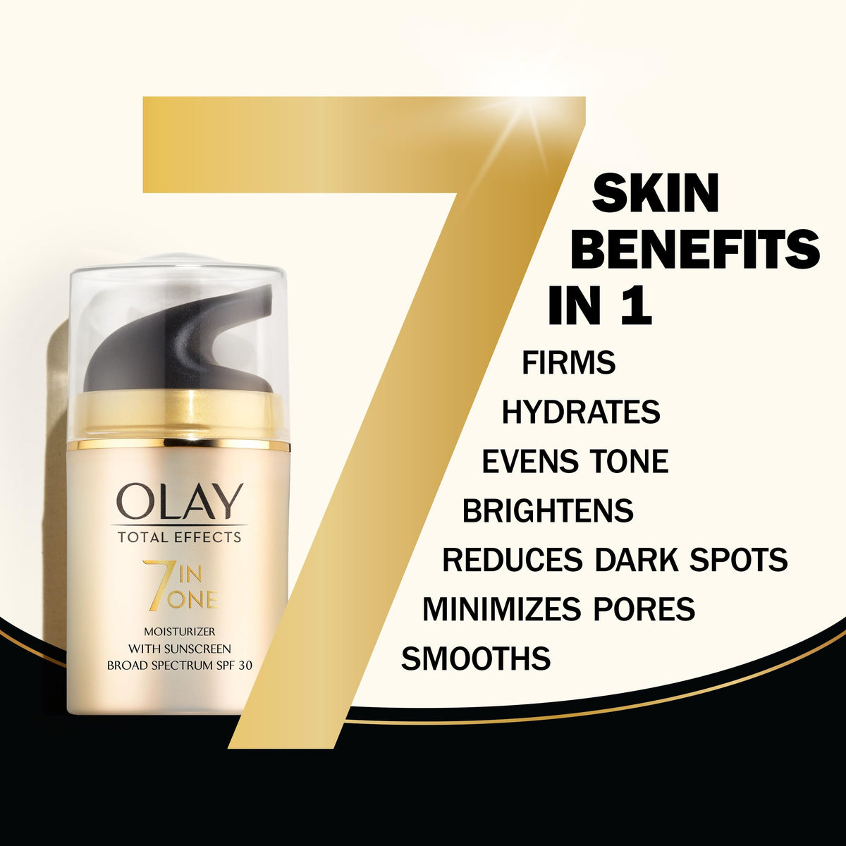 Procter & Gamble Olay close-up texture demonstrating fast absorption