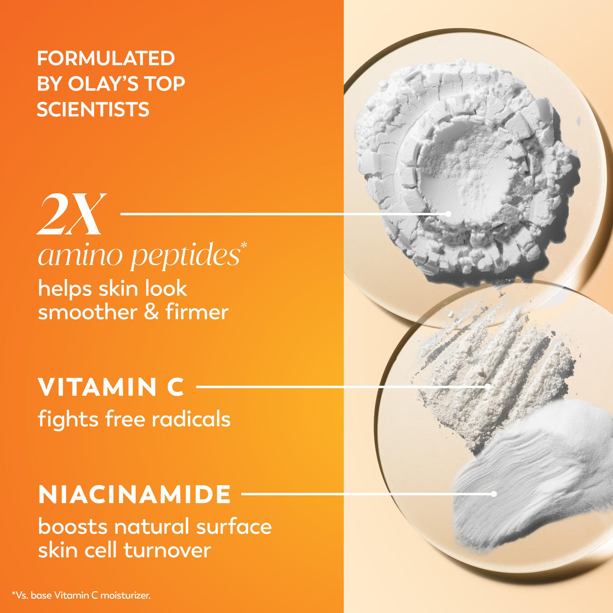 Olay swatch on skin illustrating lightweight finish and instant hydration