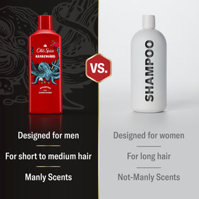 Old Spice Krakengard texture on hand dispensed showing creamy lather benefit