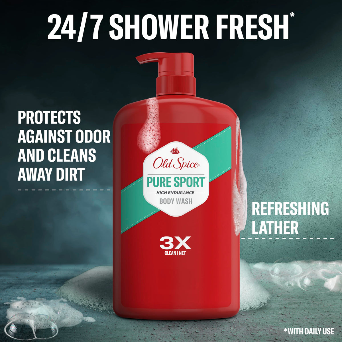 Old Spice bottle texture closeup illustrating grip and durable design