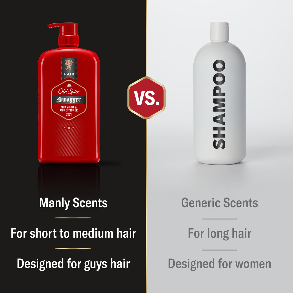 Old Spice Swagger dispensing pump in hand demonstrating easy one‑step use benefit
