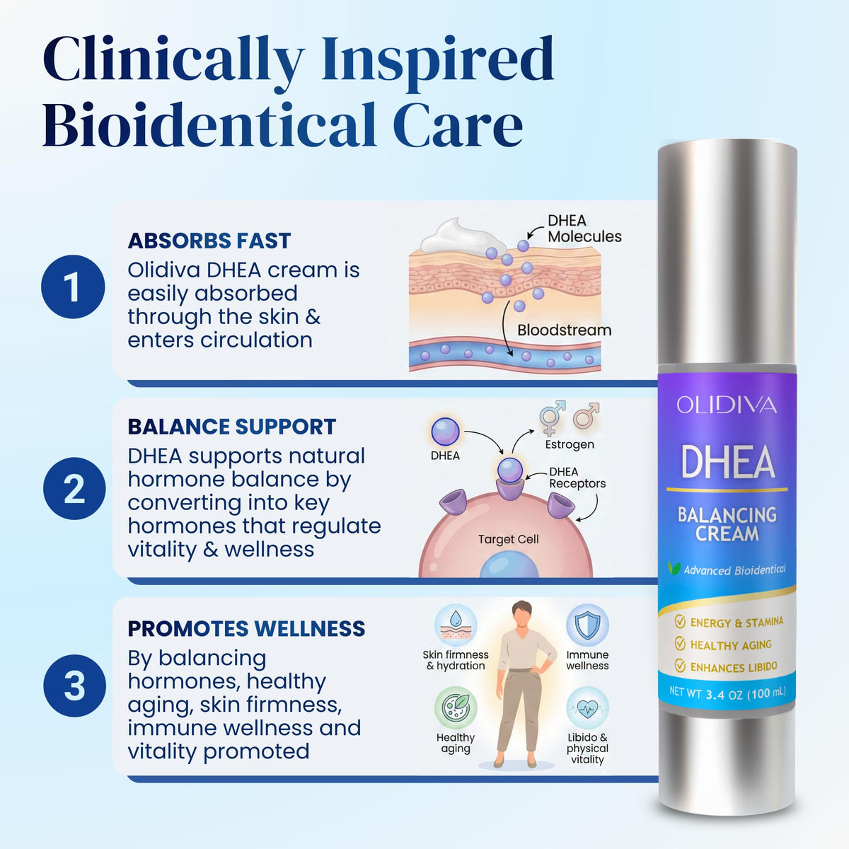 Olidiva pump closeup displaying 20mg dose control for consistent application