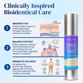 Olidiva pump closeup displaying 20mg dose control for consistent application