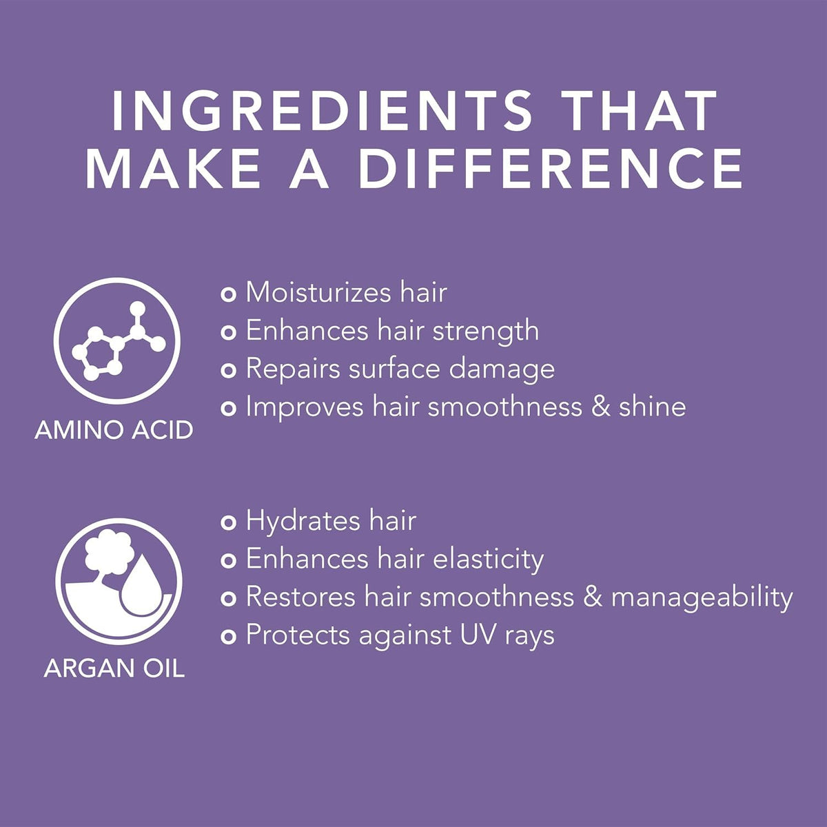 Oligo Professionnel close-up mist texture highlighting fine dispersion
