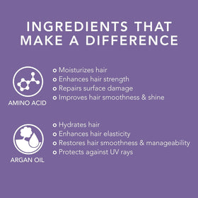 Oligo Professionnel close-up mist texture highlighting fine dispersion