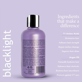 Oligo Professionnel argan oil ingredient shot showing nourishing benefit