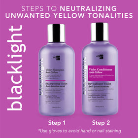 Oligo Professionnel purple conditioner cream close-up showing smooth hydrating texture