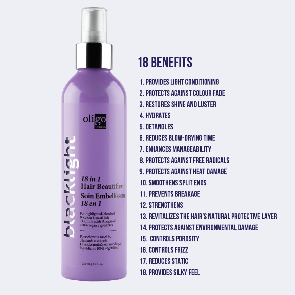 Oligo Professionnel argan oil close-up highlighting nourishing ingredient benefits