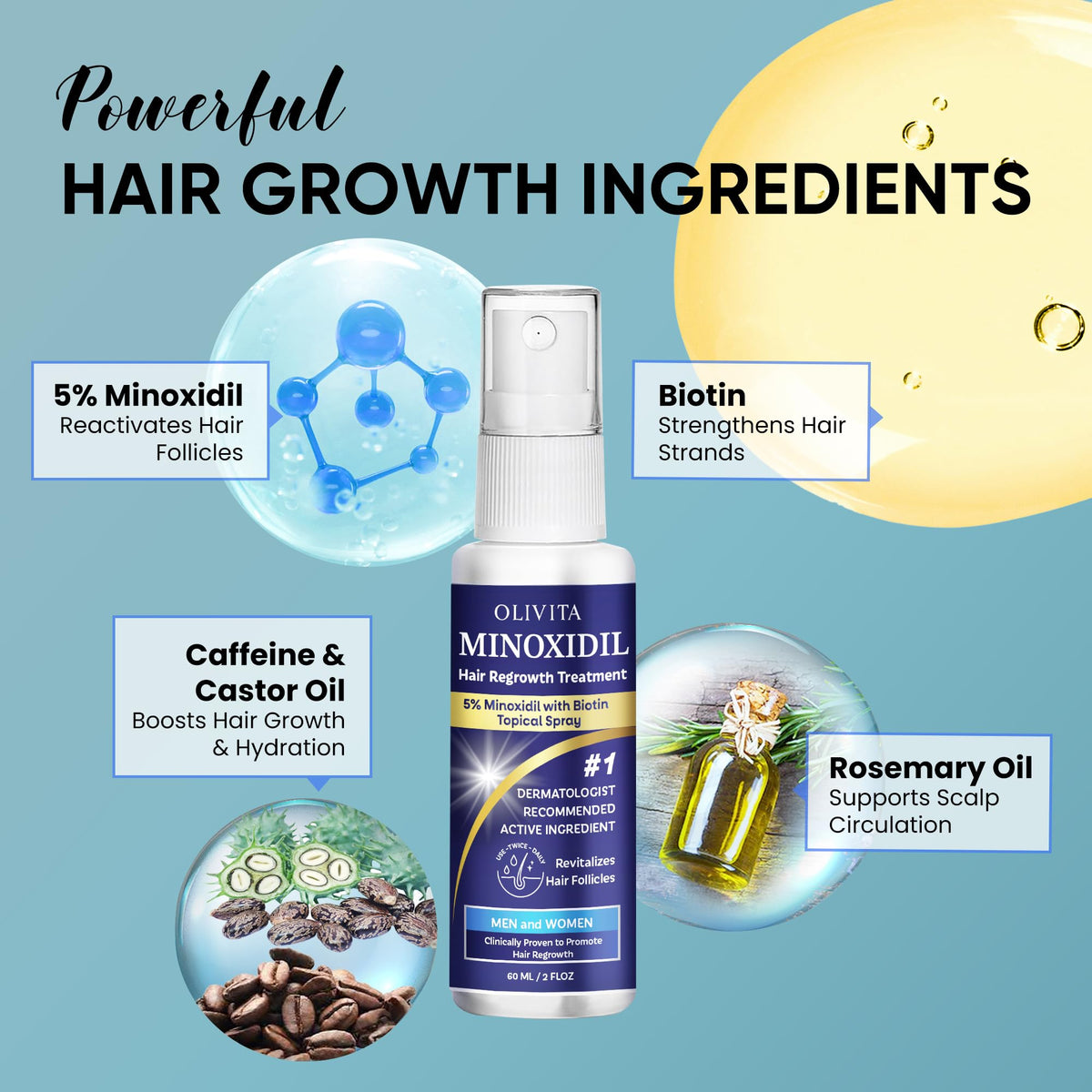 OLIVITA applied to scalp demonstrating targeted coverage and ease
