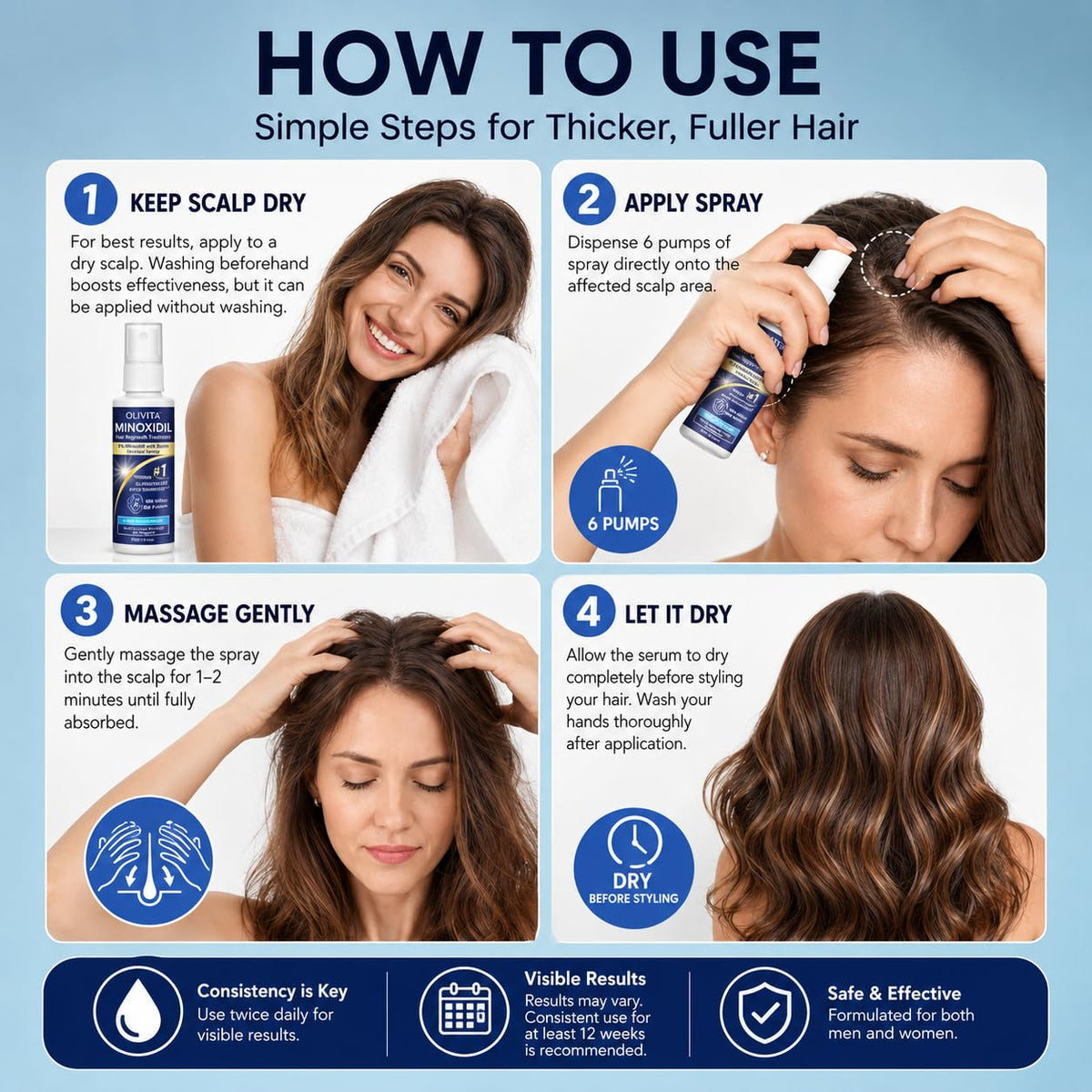 OLIVITA ingredients display with rosemary and biotin highlighting nourishment