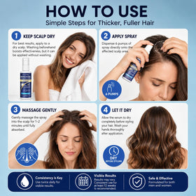 OLIVITA ingredients display with rosemary and biotin highlighting nourishment