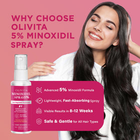 OLIVITA texture on scalp close-up illustrating fast-absorbing formula benefit
