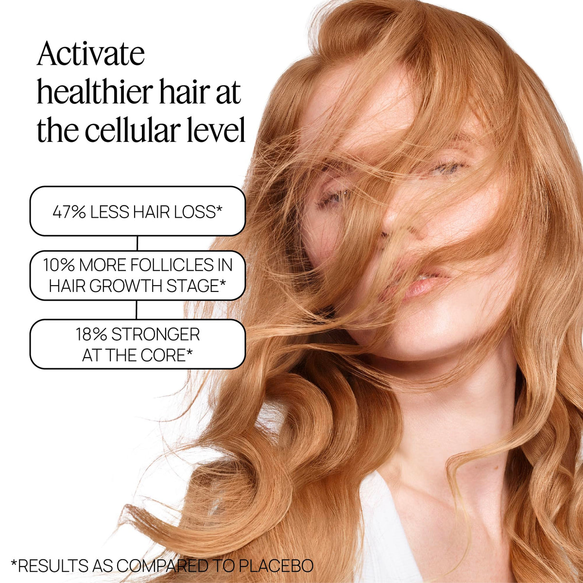 OMI WellBeauty lightweight peptide texture on fingertip for easy absorption