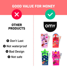 Omy sticker texture with water drops showing waterproof durability