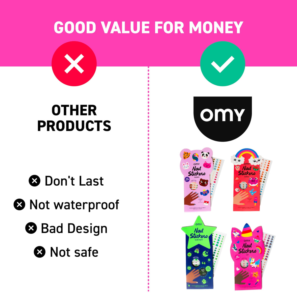 Omy toenail stickers in use showing safe application for toes
